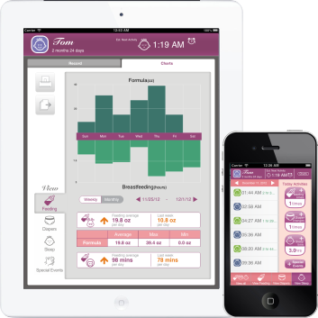 Baby activity logger