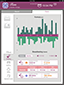 Baby Activity
            Logger - feeding activity statistical report - monthly