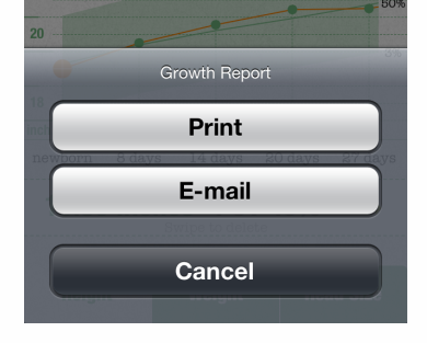 export growth data, pdf, csv